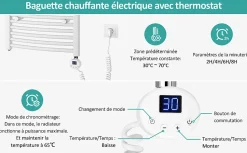 EMKE Sèche-serviettes électrique avec thermostat 120 x 50 cm, radiateur de salle de bain incurvé, blanc brillant, 500 watts