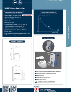 Ensemble bâti-support+habillage couleur enduit blanc +Sanibroyeur+cuvette+abattant WATERMATIC W40 Silence PMR norme handicapés