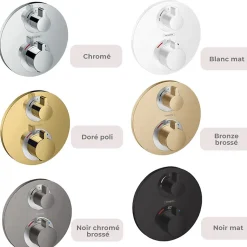 Façade mitigeur thermostatique encastré HANSGROHE Ecostat S avec robinet d'arrêt et inverseur bronze brossé