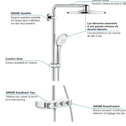 GROHE Colonne de douche XXL thermostatique Euphoria SmartControl System 310 Hard Graphite brossé 26507AL0