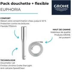 GROHE Douchette 1 jet Euphoria Cosmopolitan avec flexible