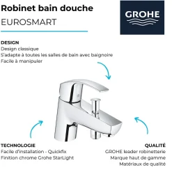 GROHE Eurosmart Mitigeur monocommande Bain / Douche 33412002