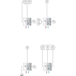 GROHE Grotherm Smartcontrol thermostatique encastré 3 sorties, blanc 29157LS0