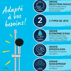 GROHE Mitigeur de douche Precision Trend avec ensemble Vitalio Start 110