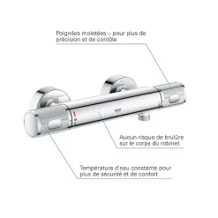 GROHE Precision Feel Mitigeur thermostatique Douche 1/2'' 34790000