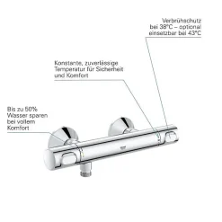 GROHE Precision Flow Mitigeur thermostatique Douche 34840000