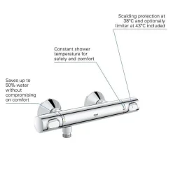 GROHE Precision Flow Mitigeur thermostatique Douche 34840000