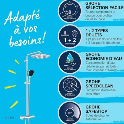 Grohe Quickfix Colonne de douche thermostatique XXL Cube 250 + Douchette 2 jets, Chrome (26696022)
