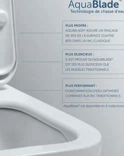 IDEAL STANDARD WC suspendu Tesi Aquablade avec abattant
