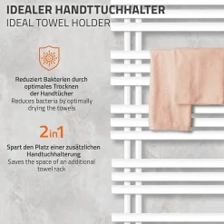 Iron EM Electric Design Radiateur de salle de bain 900W