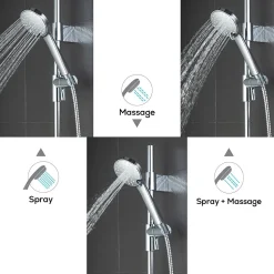 Kit de douche Chrome ARIA - bain-bain