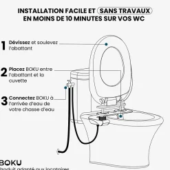 Kit WC japonais à poser - Bidet BOKU - autonettoyant - non électrique