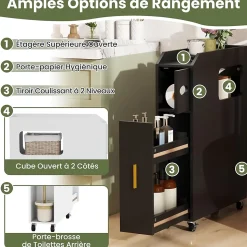 Meuble Salle de Bain Étroit,avec Support pour Papier Toilette,2 Tiroir, 2 Roue, Poignée Pratique,pour Buanderie, Toilette (Noir)