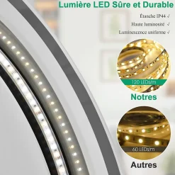 Miroir de Salle de Bain LED Miroir Mural avec 3 Couleurs de Lumière & Luminosité Réglable Miroir de Coiffeuse LED