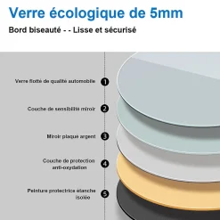 Miroir de salle de bain LED rond 90 cm avec rétro-éclairage sans cadre, anti-buée + mémoire + dimmable, AICA SANITAIRE