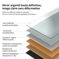 Miroir de salle de bain 120x70cm avec horloge digitale et éclairage LED à couleur réglable (2700K/4600K/6500K)