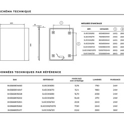 Miroir Salle de Bain LED Rétro-Éclairé (6500K) - 80x80cm - Verre Sécurité 5mm - SUECIA LEDIMEX