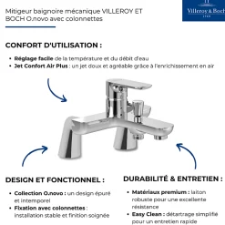 Mitigeur baignoire mécanique VILLEROY ET BOCH O novo avec colonnettes