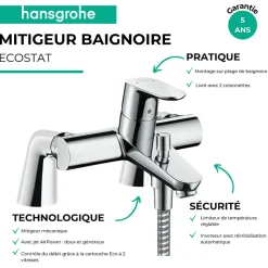Mitigeur baignoire mécanique HANSGROHE Focus C2 chromé avec colonnettes