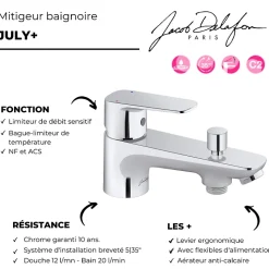 Mitigeur baignoire monotrou JACOB DELAFON July+ chromé