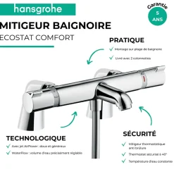 Mitigeur baignoire thermostatique HANSGROHE Ecostat Comfort chromé avec colonnettes