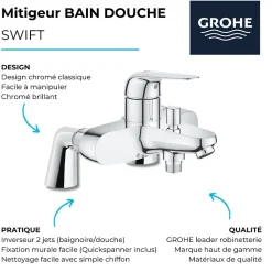 Mitigeur bain mécanique GROHE Bauloop avec ensemble de douche GROHE Vitalio Start avec colonnettes