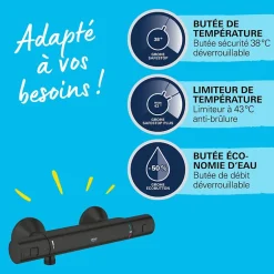 Mitigeur de douche thermostatique GROHE Precision Start noir mat + chiffonnette