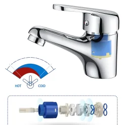 Mitigeur de lavabo avec Tirette de Vidage, Bonde Incluse, Auralum Max Robinet Salle de Bain Chromé Robinetterie en Laiton