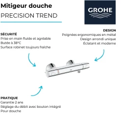 Mitigeur douche thermostatique GROHE Quickfix Precision Trend + microfibre
