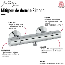 Mitigeur douche thermostatique JACOB DELAFON Simone chrome