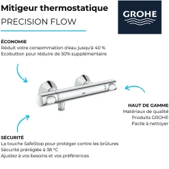 Mitigeur douche thermostatique GROHE Quickfix Precision Flow + nettoyant GrohClean