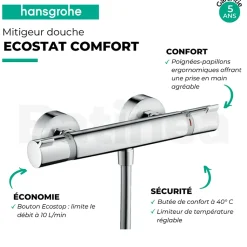 Mitigeur douche thermostatique HANSGROHE Ecostat Comfort chromé