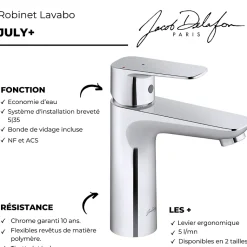 Mitigeur lavabo S JACOB DELAFON July+ chrome