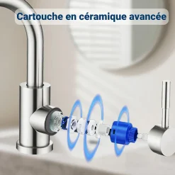 Mitigeur pivotant 360, argent, acier inoxydable, eau chaude/froide, facile à installer, lavabo, petite cuisine, bain/cuisine