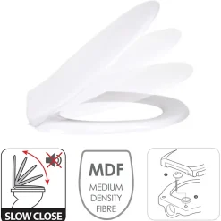 MSV Abattant Wc Thermo Dur Blanc Charnières Inox