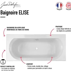 Pack baignoire droite 180 x 80 JACOB DELAFON Elise + tablier en niche + vidage