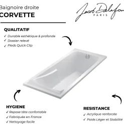 Pack baignoire droite 170 x 70 JACOB DELAFON Corvette + mitigeur bain douche & ensemble de douche + pare bain + bonde
