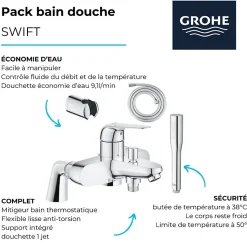 Pack mitigeur mécanique GROHE Swift avec colonnettes + Douchette 1 jet Vitalio Get Stick + Flexible 1750 mm