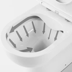 Pack WC à poser sans bride avec sortie verticale GoodHome Cavally