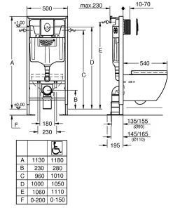 Pack WC suspendu universel sans bride, Grohe Solido Triple Vortex