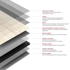 Panneau mural de salle de bain l.125 x H.255 cm, pierre calcaire, Schulte DécoDesign