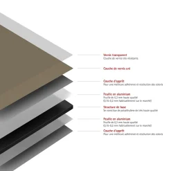 Panneau mural de salle de bains l.90 x H.210 cm, taupe, Schulte DécoDesign Couleur