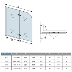 Pare baignoire 2 volet pliante et pivotant chrome - L.90 x H.140 cm en 6mm verre anticalcaire