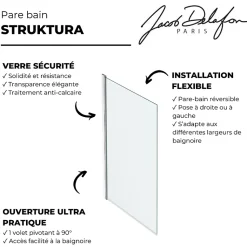 Pare-bain JACOB DELAFON Struktura 1 volet pivotant chrome