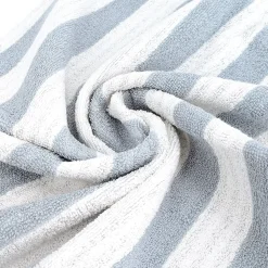 Parure de bain coton collection EFFICIENCE STRIPES 7 pièces bleu capri