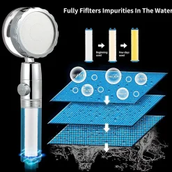 Pommeau de douche à économie d'eau, douchette à main avec filtre à visser, pommeau de douche avec flexible (or)