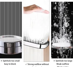 Pommeau de douche carré haute pression avec 3 modes de pulvérisation, économie d'eau