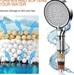 Pommeau de Douche, Douchette avec Filtre, Pommeau de Anti Calcaire Douche Haute Pression, Pommeau Douche avec 5 Modes, Argent