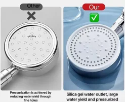 Pommeau de douche haute pression, économie d'eau, 5 jets, idéal pour le bain et le spa, anticalcaire, haute pression (blanc)