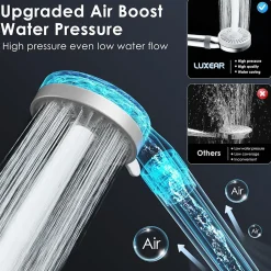 Pommeau de Douche Haute Pression, Pommeau de Douche Economie Deau avec 5 Modes de Jet Pression d'eau Réglable Pommeau de , Chrome